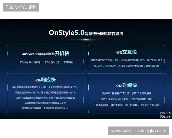 Z6会官方发布用户反馈和成功案例展示品牌实力与影响力