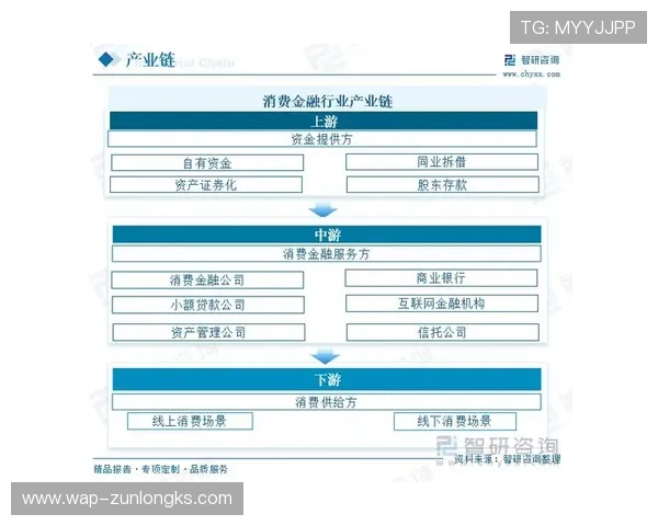 凯时集团在金融服务行业的创新模式与市场竞争策略 凯时集团在金融服务行业的创新模式与市场竞争策略